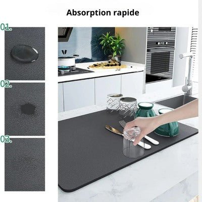tapis-absorbant-blotter-absorpion-ultra-rapide