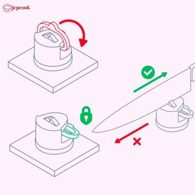 AIGUISEUR COUTEAU | COUTELIX™ - Jcpcook