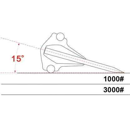 pierre-a-aiguiser-angle-de-coupe